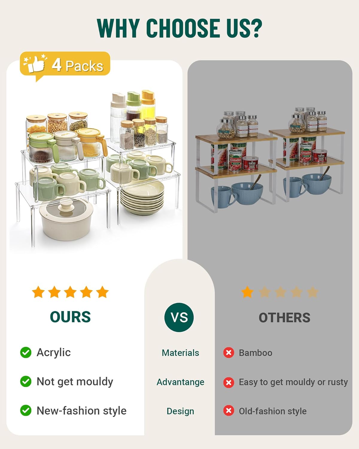 Acrylic Cabinet Organizer, Set of 4 Spice Rack Organizer for Cabinet, Desk Countertop Shelf Organizer, Pantry Kitchen Storage and Organization, Stackable Shelves House Essentials for Gift - Image 3